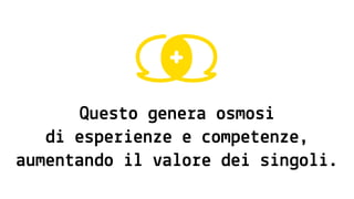 Questo genera osmosi
di esperienze e competenze,
aumenta il valore dei singoli.
 