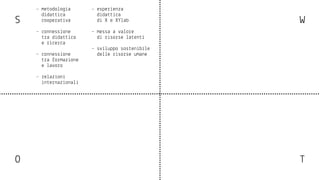 A chi ci rivolgiamo?
a maker, hacker e artigiani digitali
a programmatori, informatici e curiosi
a chi vuole condividere spazio, tempo e conoscenza
a bambini, anziani e persone non alfabetizzate
a chi vuole investire in ricerca
a disoccupati, inoccupati, immigrati
a professionisti, manager, politici e amministratori
a chi crede che l’educazione sia un fatto sociale
a te che ci stai leggendo in questo momento
 