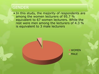 GENDER
• In this study, the majority of respondents are
among the women lecturers of 95.7 %
equivalent to 67 women lecturers. While the
rest were men among the lecturers of 4.3 %
is equivalent to 3 male lecturers
WOMEN
MALE
 