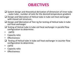 DESIGN AND FABRICATION OF HELICAL TUBE IN COIL TYPE HEAT EXCHANGER | PPTX