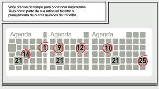 Como gerenciar equipes remotamente