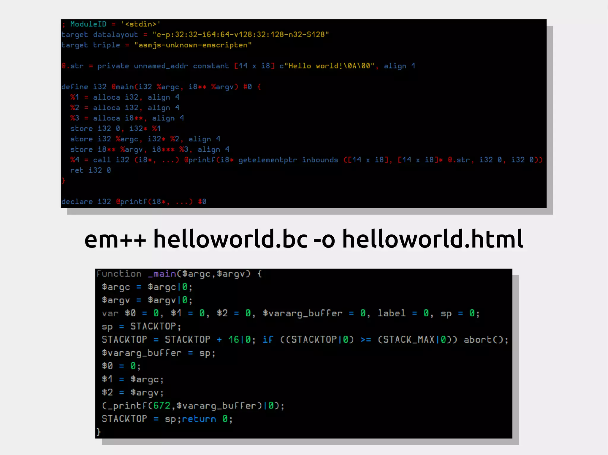 em++ helloworld.bc -o helloworld.html 
