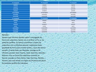 1ª conjugação 2ª conjugação 3ª conjugação
CANTAR VENDER PARTIR
cantarIA venderIA partirIA
cantarIAS venderIAS partirIAS
cantarIA venderIA partirIA
cantarÍAMOS venderÍAMOS partirÍAMOS
cantarÍEIS venderÍEIS partirÍEIS
cantarIAM venderIAM partirIAM
1ª conjugação 2ª conjugação 3ª conjugação
CANTAR VENDER PARTIR
cantar vender partir
cantarES venderES partirES
cantar vender partir
cantarMOS venderMOS partirMOS
cantarDES venderDES partirDES
cantarEM venderEM partirEM
Atenção:
Sempre que tivermos dúvidas sobre a conjugação do
futuro do subjuntivo, bastar-nos-á verificar a 3ª p. p. do
pretérito perfeito. Se formos confrontar o futuro do
subjuntivo com o infinitivo pessoal, notaremos haver
igualdade de forma para muitos verbos, o que não ocorre
sempre. O verbo fazer, por exemplo, conjuga-se no
infinitivo pessoal: fazer, fazeres, fazer, fazermos, fazerdes,
fazerem; mas no futuro do subjuntivo veremos as
formas: quando eu fizer, fizeres, fizer, fizermos, fizerdes,
fizerem, pois este tempo se origina da 3ª pessoa do plural
do pretérito perfeito do indicativo.
 