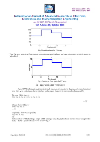 ISSN (Print) : 2320 – 3765
ISSN (Online): 2278 – 8875
International Journal of Advanced Research in Electrical,
Electronics and Instrumentation Engineering
(An ISO 3297: 2007 Certified Organization)
Vol. 4, Issue 10, October 2015
Copyright to IJAREEIE DOI: 10.15662/IJAREEIE.2015.0410055 8152
Fig.2 Input irradiance for PV array
Total PV array generate a Photo current which depends upon irradiance and vary with respect to time is shown in
below Fig.3.
Fig.3 Current vs. Time graph for PV array
III. PROPOSED MPPT TECHNIQUE
Fuzzy MPPT technique is used in order to track maximum power point for the proposed system. In method
error   vpkE  / and change of error  kCE are used as inputs. Output is the corresponding duty cycle [5].
The error E(k) is given by
)1)-(kVpv-(k)1))/(Vpv-(kPpv-(k)(Ppv=E(k)
…(5)
Change of error CE(k) is
1)-E(k-E(k)=CE(k)
… (6)
Output D(k) of the FLC is given by
D(k)-1)-D(k=D(k) …
(7)
In this section we'll be building a simple MPPT technique using the graphical user interface (GUI) tools provided
by the Fuzzy Logic Toolbox as shown in below Fig.4.
 