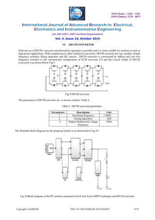 ISSN (Print) : 2320 – 3765
ISSN (Online): 2278 – 8875
International Journal of Advanced Research in Electrical,
Electronics and Instrumentation Engineering
(An ISO 3297: 2007 Certified Organization)
Vol. 4, Issue 10, October 2015
Copyright to IJAREEIE DOI: 10.15662/IJAREEIE.2015.0410055 8155
VI. DFCM CONVERTER
With the use of DFCM converter transformerless operation is possible and it is more suitable for medium as well as
high power applications. With comparision to other multilevel converters DFCM converter has less number of high
frequency switches, flying capacitors and DC sources . DFCM converter is constructed by adding only two low
frequency switches to the conventional configuration of FCM converter [3] and the Circuit model of DFCM
Converter is as shown below Fig.9.
Fig.9 DFCM converter.
The parameters of DFCM converter are as shown in below Table 4.
Table 5. DFCM converter parameters
Parameters Description Unit
1 Switching frequency 1.5kHz
2 Flying capacitors 2mF
3 Output fundamental voltage
frequency
50Hz
The Simulink block Diagram for the proposed system is as shown below Fig.10
Fig.10 Block diagram of the PV system connected to Grid with Fuzzy MPPT technique and DFCM converter.
 