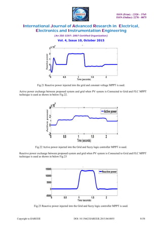 ISSN (Print) : 2320 – 3765
ISSN (Online): 2278 – 8875
International Journal of Advanced Research in Electrical,
Electronics and Instrumentation Engineering
(An ISO 3297: 2007 Certified Organization)
Vol. 4, Issue 10, October 2015
Copyright to IJAREEIE DOI: 10.15662/IJAREEIE.2015.0410055 8158
Fig.21 Reactive power injected into the grid and constant voltage MPPT is used.
Active power exchange between proposed system and grid when PV system is Connected to Grid and FLC MPPT
technique is used as shown in below Fig.22.
Fig.22 Active power injected into the Grid and fuzzy logic controller MPPT is used.
Reactive power exchange between proposed system and grid when PV system is Connected to Grid and FLC MPPT
technique is used as shown in below Fig.23
Fig.23 Reactive power injected into the Grid and fuzzy logic controller MPPT is used.
 