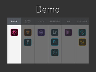 Demo
素材作成
イラスト
スケッチ
デザイン 写真管理・加工 映像 コンテンツ作成
 
