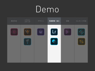 Demo
素材作成
イラスト
スケッチ
デザイン 写真管理・加工 映像 コンテンツ作成
 