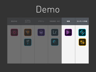 Demo
素材作成
イラスト
スケッチ
デザイン 写真管理・加工 映像 コンテンツ作成
 