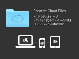 Creative Cloud Files
・クラウドストレージ
・デバイス間のファイルの同期
・Dropboxと基本は同じ
 