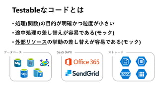 Testableなコードとは
• 処理(関数)の目的が明確かつ粒度が小さい
• 途中処理の差し替えが容易である(モック)
• 外部リソースの挙動の差し替えが容易である(モック)
データベース SaaS (API) ストレージ
 