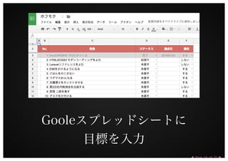 抱負をわすれたくない #innocafe