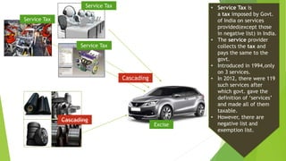 Cascading
Service Tax
Service Tax
Service Tax
Excise
Cascading
• Service Tax is
a tax imposed by Govt.
of India on services
provided(except those
in negative list) in India.
• The service provider
collects the tax and
pays the same to the
govt.
• Introduced in 1994,only
on 3 services.
• In 2012, there were 119
such services after
which govt. gave the
definition of ‘services’
and made all of them
taxable.
• However, there are
negative list and
exemption list.
 