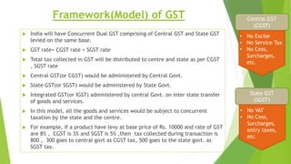 Framework(Model) of GST
 India will have Concurrent Dual GST comprising of Central GST and State GST
levied on the same base.
 GST rate= CGST rate + SGST rate
 Total tax collected in GST will be distributed to centre and state as per CGST
, SGST rate
 Central GST(or CGST) would be administered by Central Govt.
 State GST(or SGST) would be administered by State Govt.
 Integrated GST(or IGST) administered by central Govt. on inter state transfer
of goods and services.
 In this model, all the goods and services would be subject to concurrent
taxation by the state and the centre.
 For example, if a product have levy at base price of Rs. 10000 and rate of GST
are 8% , CGST is 3% and SGST is 5% ,then tax collected during transaction is
800 , 300 goes to central govt as CGST tax, 500 goes to the state govt. as
SGST tax.
Central GST
(CGST)
• No Excise
• No Service Tax
• No Cess,
Surcharges,
etc.
State GST
(SGST)
• No VAT
• No Cess,
Surcharges,
entry taxes,
etc.
 