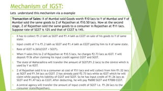 Mechanism of IGST:
1. X has to collect ₹1.2 lakh as SGST and ₹1.4 lakh as CGST on sale of his goods to Y of same
state.
2. Input credit of Y is ₹1.2 lakh as SGST and ₹1.4 lakh as CGST paid by him to X of same state.
3. Rate of IGST is 26%(CGST + SGST).
4. When Y sales this to Z of Rajasthan at ₹10.5 lacs, he charges ₹2.73 lacs as IGST. Y will
deposit ₹13k after claiming his input credit against CGST and SGST.
5. The state of Maharashtra will transfer the amount of SGST(₹1.2 lacs) to the centre which is
used by Y as IGST.
6. Z of Rajasthan sold it to a consumer at cost of ₹11 lacs and will collect from him ₹1.32 lacs
as SGST and ₹1.54 lacs as CGST. Z has already paid ₹2.73 lacs while as IGST which he will
claim while paying his liability of CGST and SGST. So he has input credit of ₹1.26 lacs as
SGST and ₹1.47 lacs as CGST. After deducting, he will pay ₹6000 SGST and ₹7000 CGST.
7. A central agency will transfer the amount of input credit of SGST i.e. ₹1.26 lacs to the
consumer state(Rajasthan).
Lets understand this mechanism via a example
Transaction of Sales: X of Mumbai sold Goods worth ₹10 lacs to Y of Mumbai and Y of
Mumbai sold the same goods to Z of Rajasthan at ₹10.50 lacs. Now at the second
stage, Z of Rajasthan sold the same goods to a consumer in Rajasthan at ₹11 lacs.
Suppose rate of SGST is 12% and that of CGST is 14%.
 
