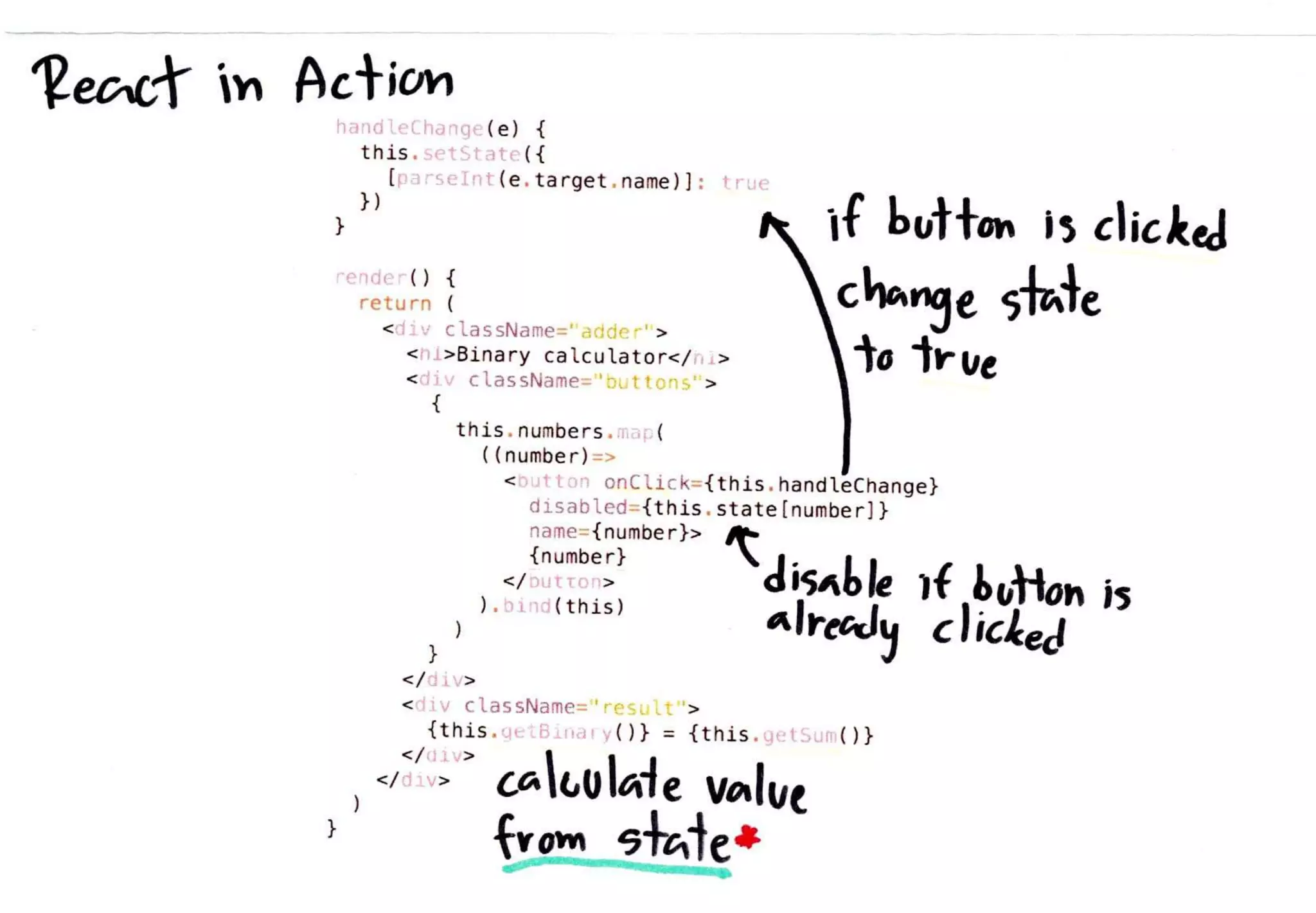 Introduction to Reactive Programming with ReactJS | PPT