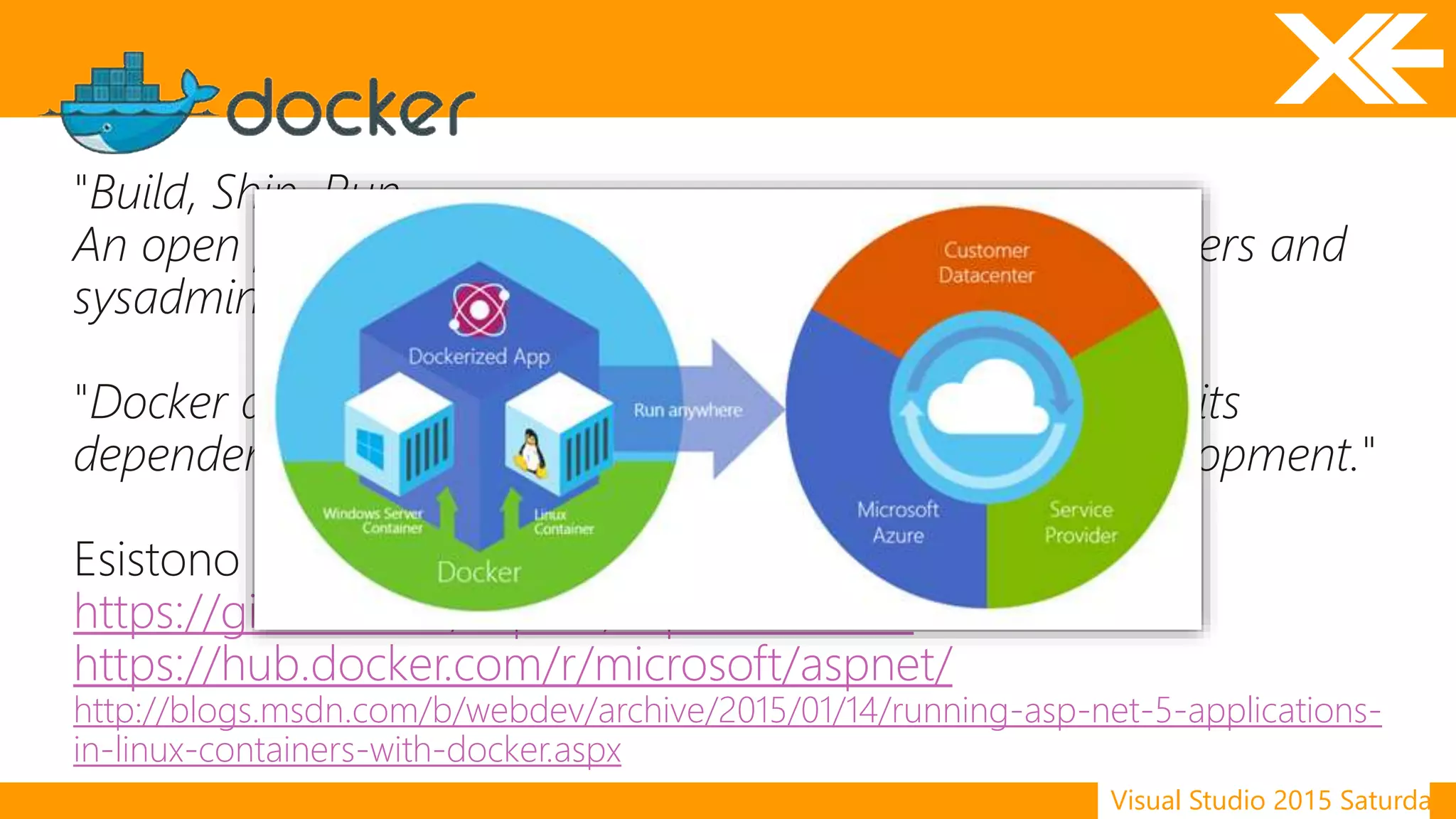 Visual Studio 2015 Saturday
"Build, Ship, Run
An open platform for distributed applications for developers and
sysadmins"
"Docker allows you to package an application with all of its
dependencies into a standardized unit for software development."
Esistono le immagini di Container Docker per ASP.NET 5
https://github.com/aspnet/aspnet-docker
https://hub.docker.com/r/microsoft/aspnet/
http://blogs.msdn.com/b/webdev/archive/2015/01/14/running-asp-net-5-applications-
in-linux-containers-with-docker.aspx
 