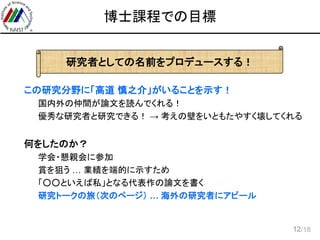 /18
博士課程での目標
12
研究者としての名前をプロデュースする！
 この研究分野に「高道 慎之介」がいることを示す！
– 国内外の仲間が論文を読んでくれる！
– 優秀な研究者と研究できる！ → 考えの壁をいともたやすく壊してくれる
 何をしたのか？
– 学会・懇親会に参加
– 賞を狙う … 業績を端的に示すため
– 「○○といえば私」となる代表作の論文を書く
– 研究トークの旅（次のページ） … 海外の研究者にアピール
 
