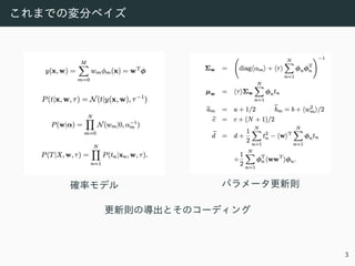 これまでの変分ベイズ
確率モデル パラメータ更新則
更新則の導出とそのコーディング
3
 