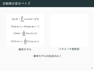⾃動微分変分ベイズ
確率モデル パラメータ更新則
確率モデルの記述のみ！
4
 