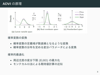 ADVI の原理
確率変数の変換
• 確率変数の定義域が数直線となるような変換
• 確率変数の分布を定める変分パラメータによる変換
確率的最適化
• 周辺尤度の変分下限 (ELBO) の最⼤化
• モンテカルロ法による期待値計算の近似
8
 