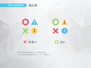 !
i
!
i
THE ANSWERS?
 