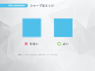 THE ANSWERS?
 