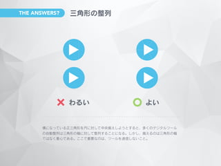 THE ANSWERS?
 