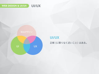 WEB DESIGN & UI/UX
 
