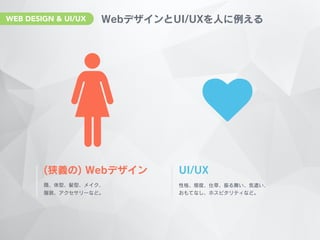 ?
WEB DESIGN & UI/UX
 