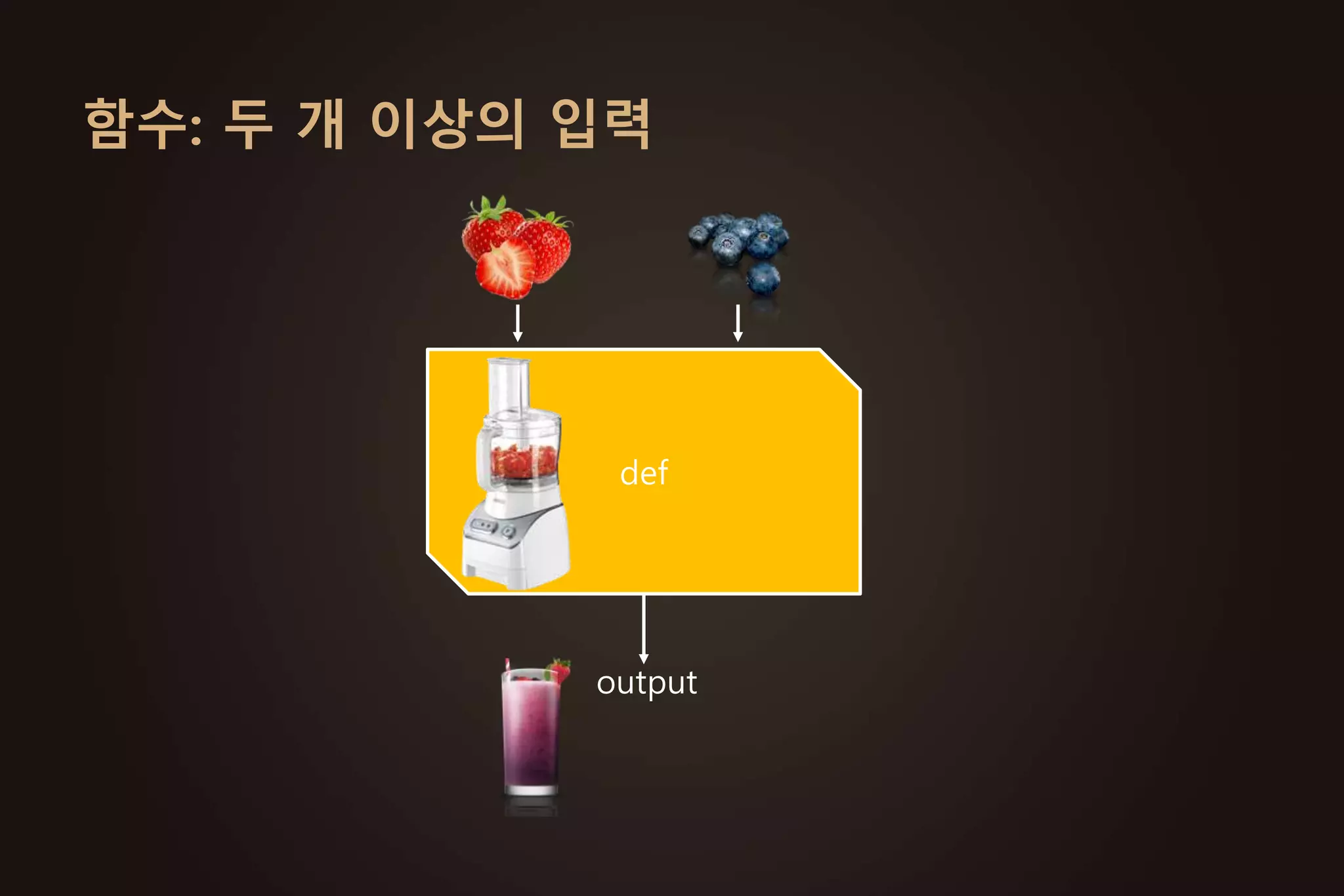 URL 구조와 구글 검색
http://google.com/search?q=키워드
호스트 경로 질의프로토콜
검색
HTTP GET
 