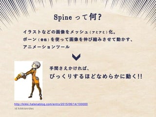 動くサイトにプログラムが必要な時代は終わった デザイナー歓喜のanimate