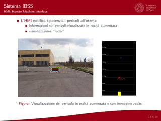 [Presentation] IBSS: Intelligent Brake Support System | PDF