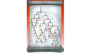 The Catechism’s Spectre in Gamebooks