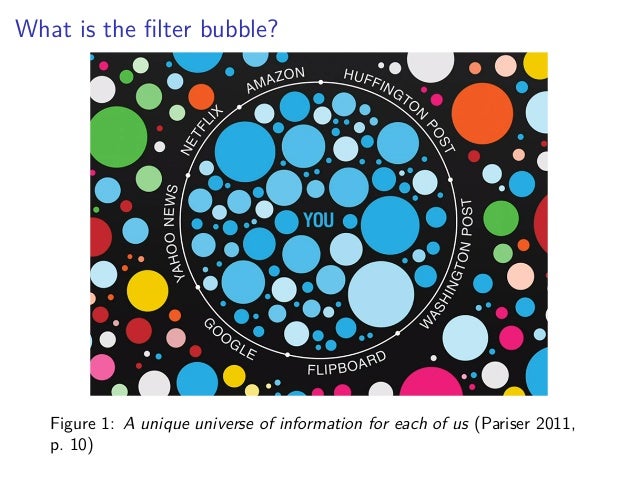 the filter bubble This definition explains what a filter bubble is and how it can be caused by personalized search results that limit the user's perspective by prioritizing information the person has already expressed interest in. the filter bubble This definition explains what a filter bubble is and how it can be caused by personalized search results that limit the user's perspective by prioritizing information the person has already expressed interest in.