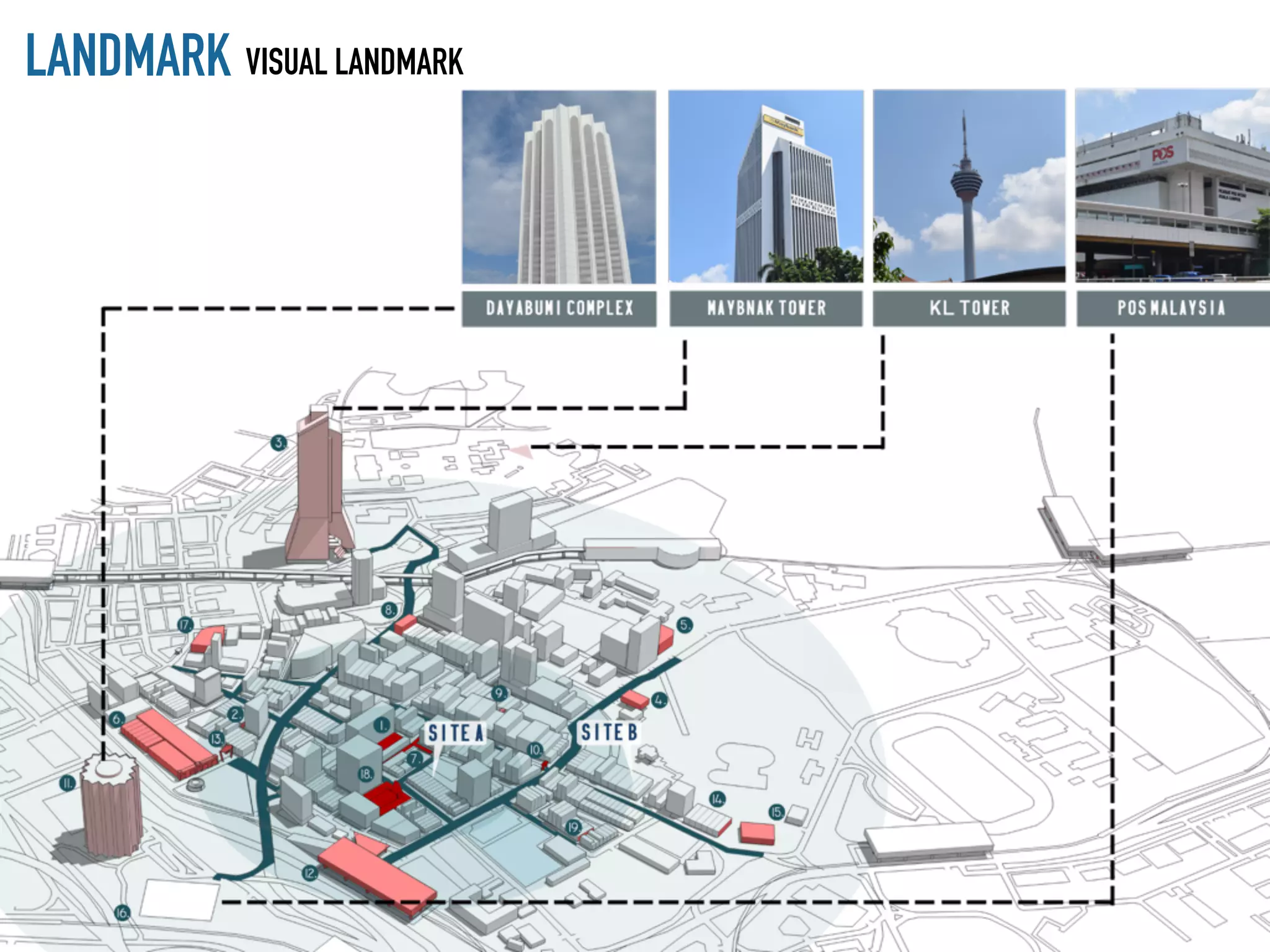 LANDMARK VISUAL LANDMARK
 