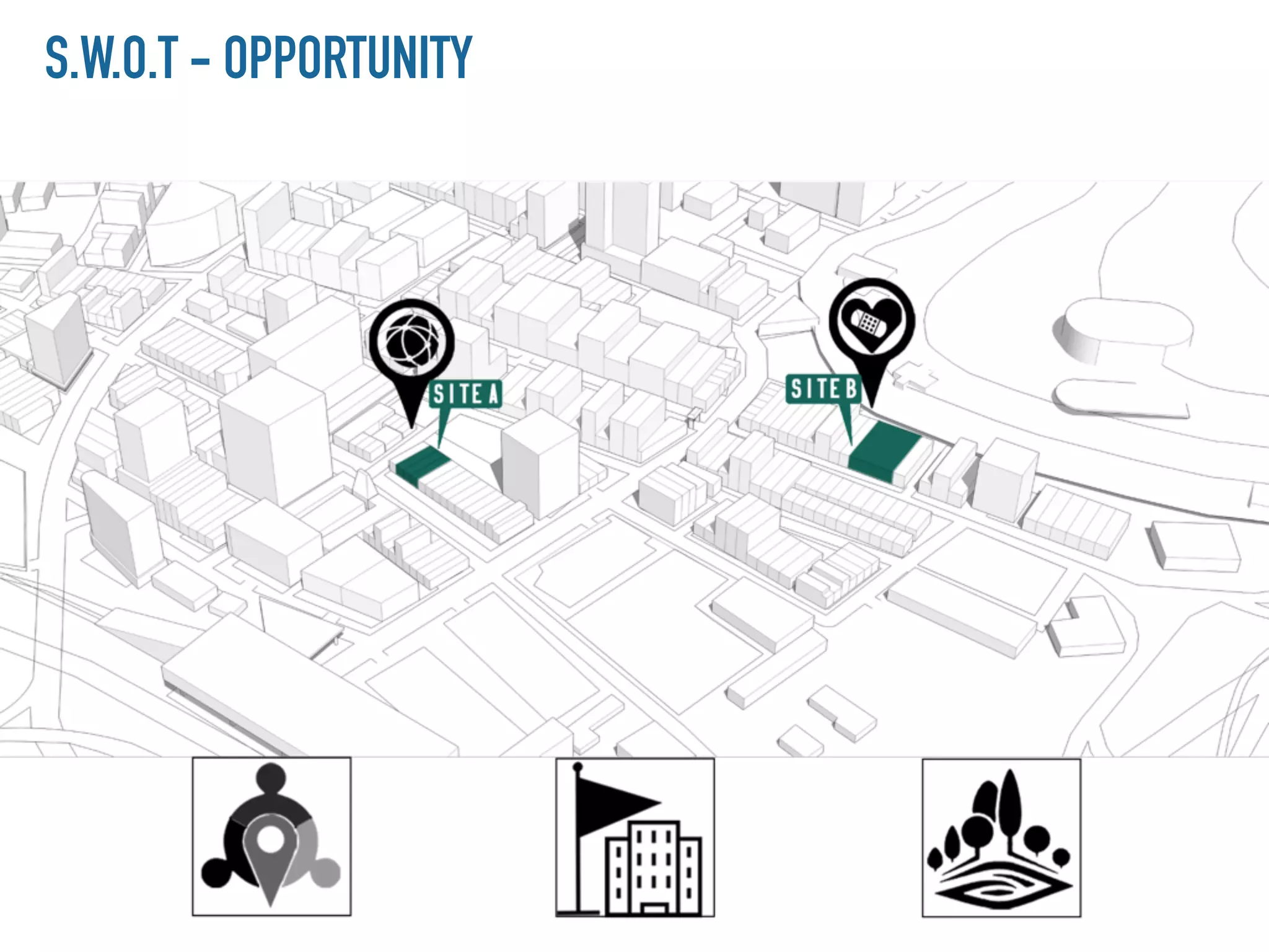 S.W.O.T - OPPORTUNITY
 