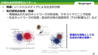 20
• 
• 
普遍的な現象としての
社会的分断の理解へ
 