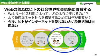 21
• 
• 
• 
 