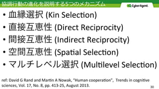 30
• 血縁選択	(Kin	Selec*on)	
• 直接互恵性	(Direct	Reciprocity)	
• 間接互恵性	(Indirect	Reciprocity)	
• 空間互恵性	(Spa*al	Selec*on)	
• マルチレベル選択	(Mul*level	Selec*on)	
ref:	David	G	Rand	and	Mar*n	A	Nowak,	“Human	coopera*on”,		Trends	in	cogni*ve	
sciences,	Vol.	17,	No.	8,	pp.	413-25,	August	2013.		
 