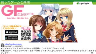 36
URL:	hTp://vcard.ameba.jp	
期間:	2013/3/25∼2013/4/8	
イベント:	たすけて！マイヒーロー	–	お花見編	–	（レイドタイプのイベント）	
対象:	期間中、一度でもイベントに参加（攻撃）した	&	5人以上のアクティブメンバーが所属するギルドに所属する
プレイヤー	
 