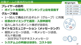 37
• 
• 
• 
• 
• 
• 
 