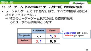38
• 
Cooperate Defect
Cooperate
-, - 1, 3
Defect
3, 1 0, 0
Cooperator get 1 point.
Defector get 3 point.
 