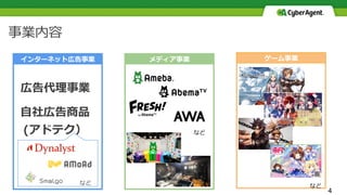 タイトル TITLE
4
 