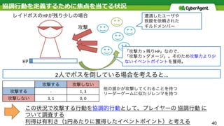 40
攻撃する	 攻撃しない	
攻撃する	 -	 1,	3	
攻撃しない	 3,	1	 0,	0	
2人でボスを倒している場合を考えると…	
他の誰かが攻撃してくれることを待つ	
リーダーゲームに似たジレンマを持つ	
この状況で攻撃する行動を協調的行動として、プレイヤーの	協調行動	に
ついて調査する	
利得は有利さ（1円あたりに獲得したイベントポイント）と考える	
レイドボスのHPが残り少しの場合	
攻撃	
HP	
遭遇したユーザや	
救援を依頼された	
ギルドメンバー	
「攻撃力	>	残りHP」なので、	
「攻撃力	>	ダメージ」。そのため攻撃力より少
ないイベントポイントを獲得。	
 
