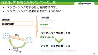 45
目的変数
説明変数
新参者の
既存メンバーの
• 
• 
> 0
> 0
 
