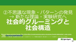 52
Masanori Takano and Ichiro Fukuda, "The critical effect of social grooming costs on structures of social relationships", under review.
 arxiv: https://arxiv.org/abs/1605.07305
高野雅典, 一ノ瀬元喜, "社会関係の強さに基づく社会的グルーミング戦略の適応性", 第13回ネットワーク生態学シンポジウム, 3, 2016.
 