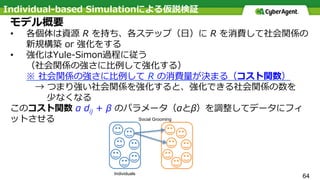 • 
• 
64Individuals
Social Grooming
 