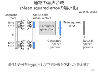 /13
通常の音声合成
(Mean squared errorの最小化)
3
Mean squared
error
Linguistic
feats.
Static-delta
mean vectors
⋯
⋯
⋯
⋯
time
𝑡 = 1
⋯
⋯
⋯
⋯
⋯
time
𝑡 = 𝑇
⋯
Generated
speech
params.
Natural
speech
params.
Parameter
generation
⋯
[Wu et al., 2016.]
𝒚𝒚
𝒙
条件付き分布𝑃 𝒚|𝒙 として正規分布を仮定した最尤推定
 