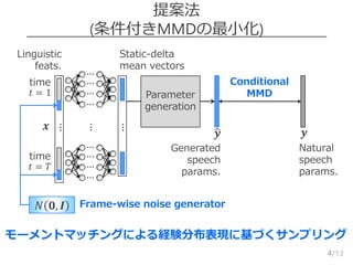 /13
提案法
(条件付きMMDの最小化)
4
Conditional
MMD
Linguistic
feats.
𝒚
Static-delta
mean vectors
𝒚
⋯
Generated
speech
params.
Natural
speech
params.
Parameter
generation
⋯
𝑁 𝟎, 𝑰 Frame-wise noise generator
time
𝑡 = 1
time
𝑡 = 𝑇
𝒙
⋯
⋯
⋯
⋯
⋯
⋯
⋯
⋯
⋯
モーメントマッチングによる経験分布表現に基づくサンプリング
 